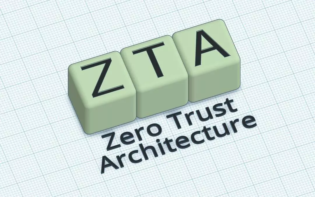 What is Zero Trust Network Access?